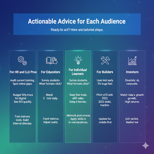 Actionable Advice for Each Audience